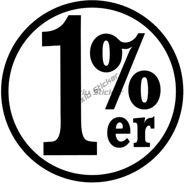 Laptop Accessories Name - 1% er Helm Stoßstange kreisförmige Schutzhelm