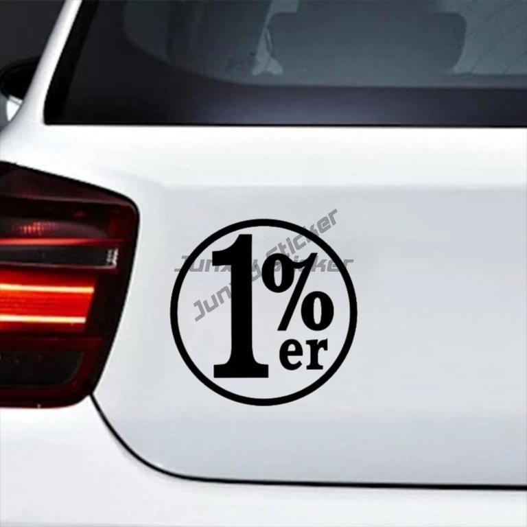 1% er Helm Stoßstange kreisför – Laptop Accessories Name Bewertung und Preis